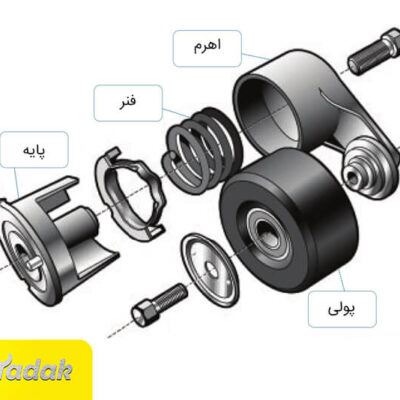 اجزای پایه تسمه سفت کن 206 و 207